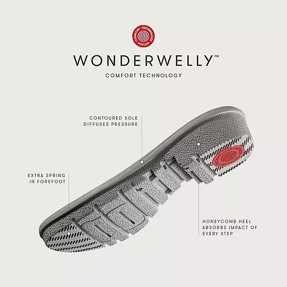 Bottes De Pluie FitFlop WONDERWELLY Corta Noir | 92524299