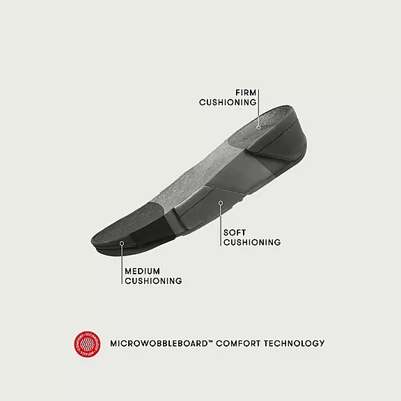 Sandales Toe-Post FitFlop TRAKK II Cuir Noir | 50051753